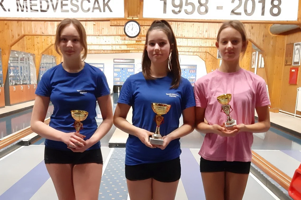PRC U14 pojedinačno
