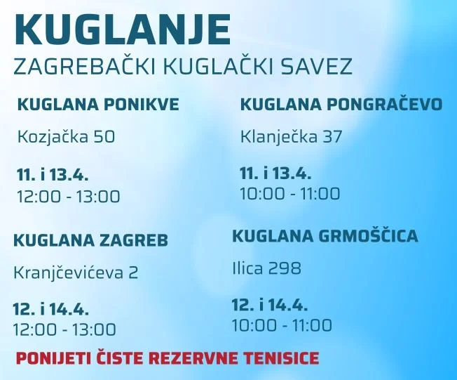 2023 odmorko proljece 2