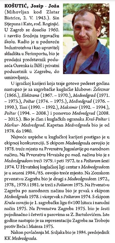 josip kosutic