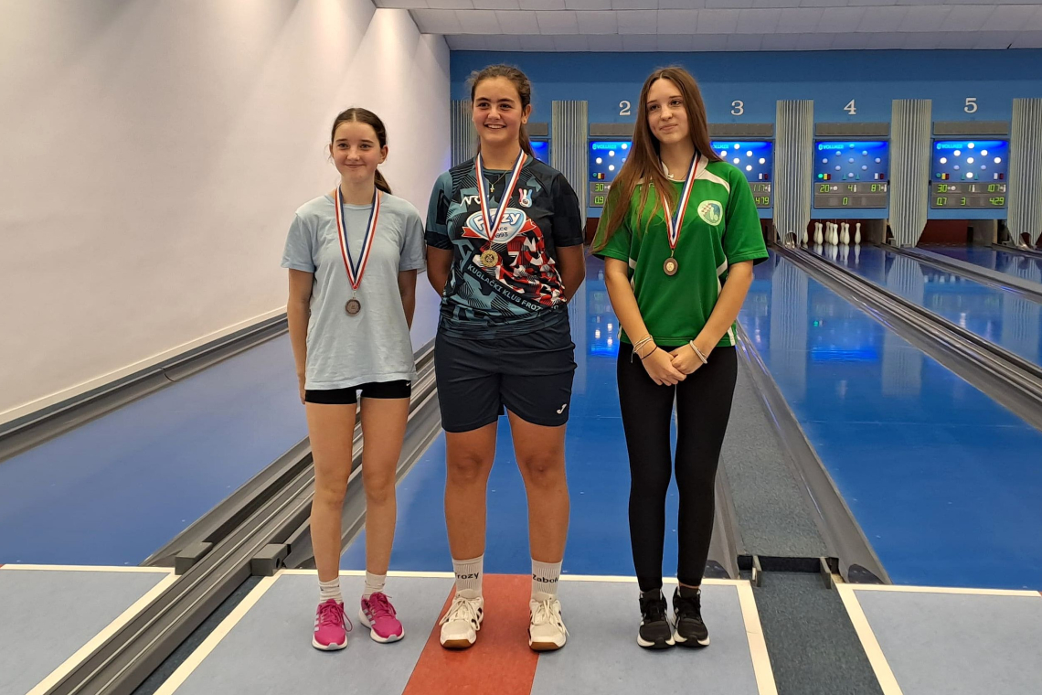 2. Zagrebački turnir mladih - Pongračevo