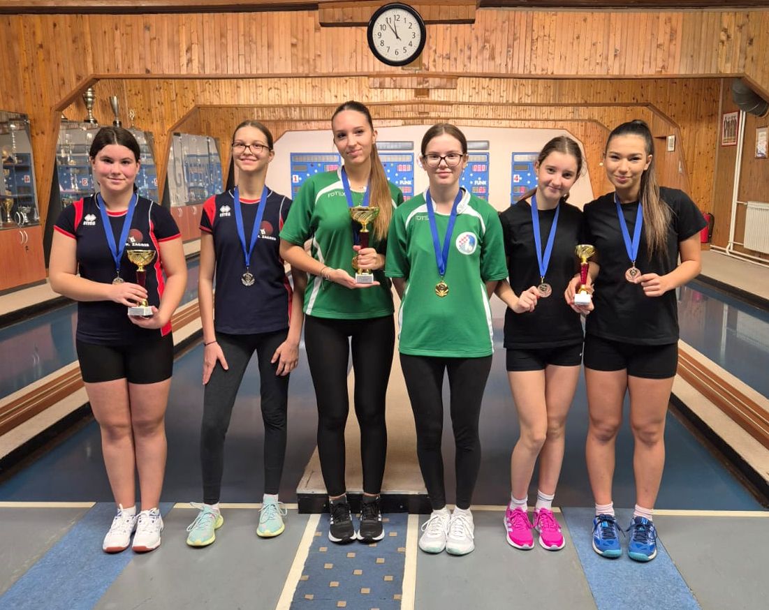 2025 26 PRC U15 tandem zene