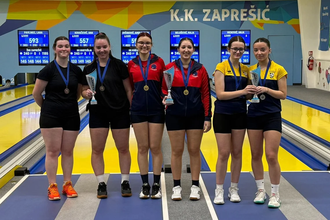 PRC U23 parovi 2025./26.