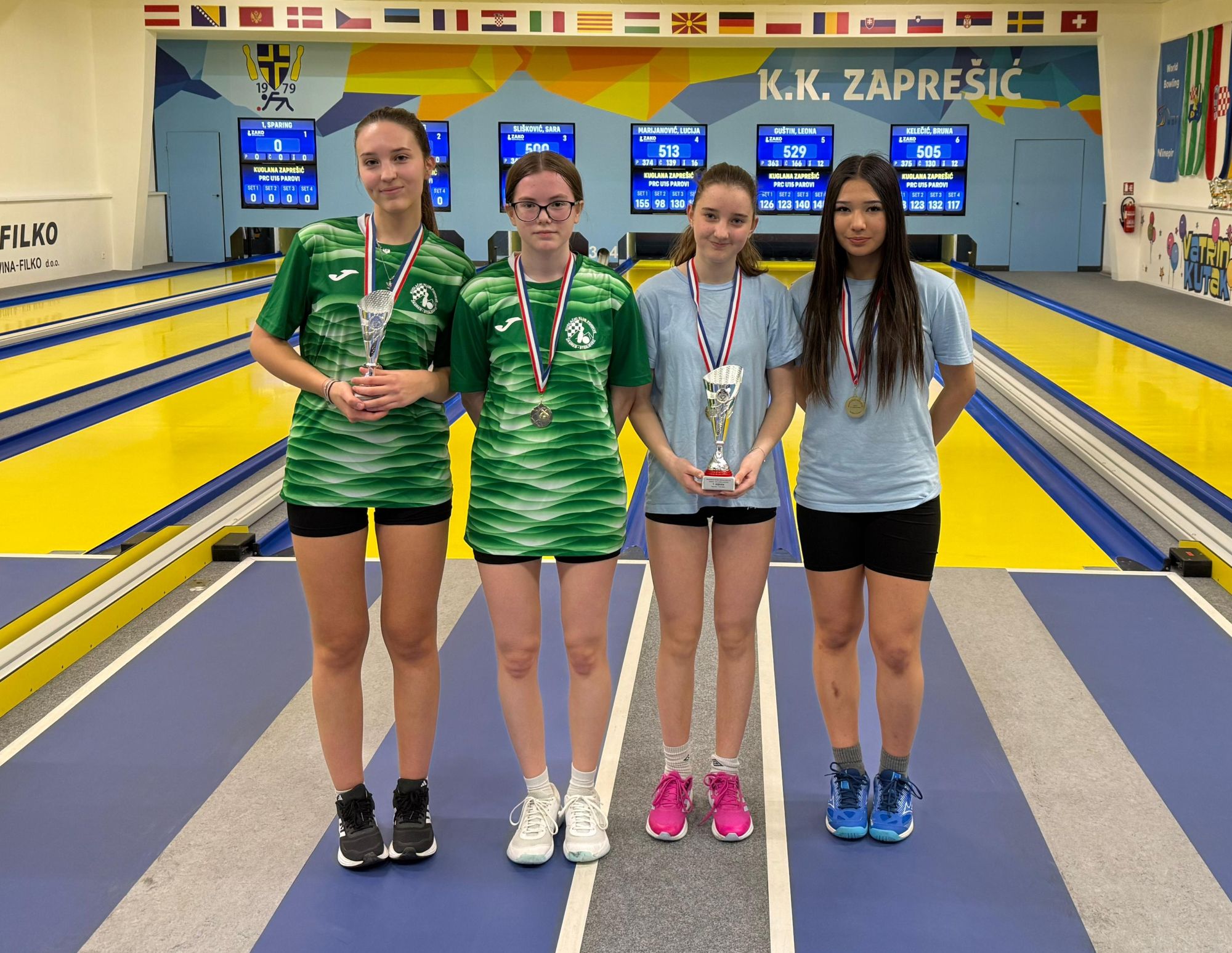 2025 26 PRC U15 parovi zene