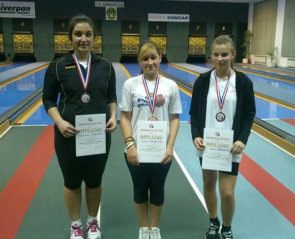 PRH-U14-zene-pojedinacno-2014