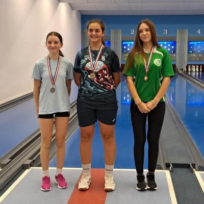 2025 26 2 Ztm U15 Zene