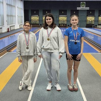 2025 26 4 Ztm U13 Zene
